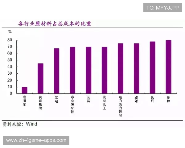 中超俱乐部青训社会资源整合助力人才培养成本降低