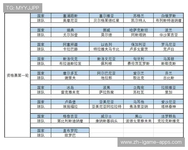 球队在欧冠淘汰赛阶段展现心理素质决定晋级，欧冠淘汰赛规则2021