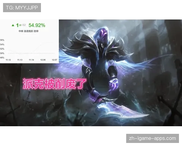 LOL 26.9版本前瞻：新一轮的皮肤系列即将上线，钱包准备好了吗？💰（54 ）